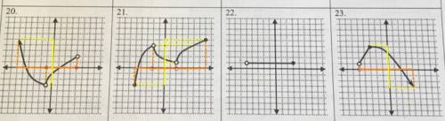 Find the domain and range for each of the graphs in both inequality and interval notation