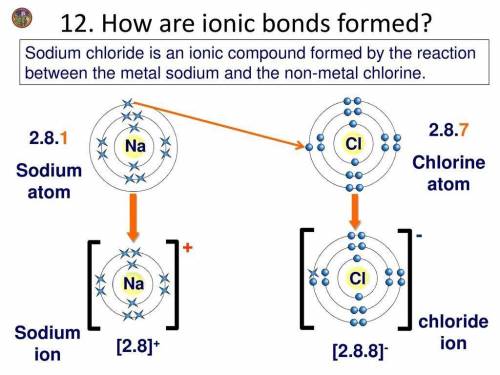 What kind of bond is present in nabr?  t inc e menu her that ente en real o o a. covalent bond b. me