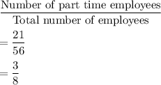 \dfrac{\text{Number of part time employees}}{\text{Total number of employees}}\\\\=\dfrac{21}{56}\\\\=\dfrac{3}{8}