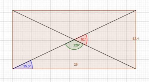 The lengths of the sides of a rectangle are 12.4 and 26. what are the measures of the angles between