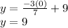 y=\frac{-3(0)}{7} +9\\y=9