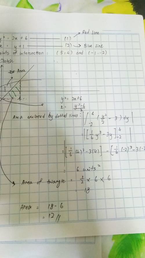 Find the area bounded by the curves y^2 = 2x + 6 and x = y + 1. your work must include an integral i