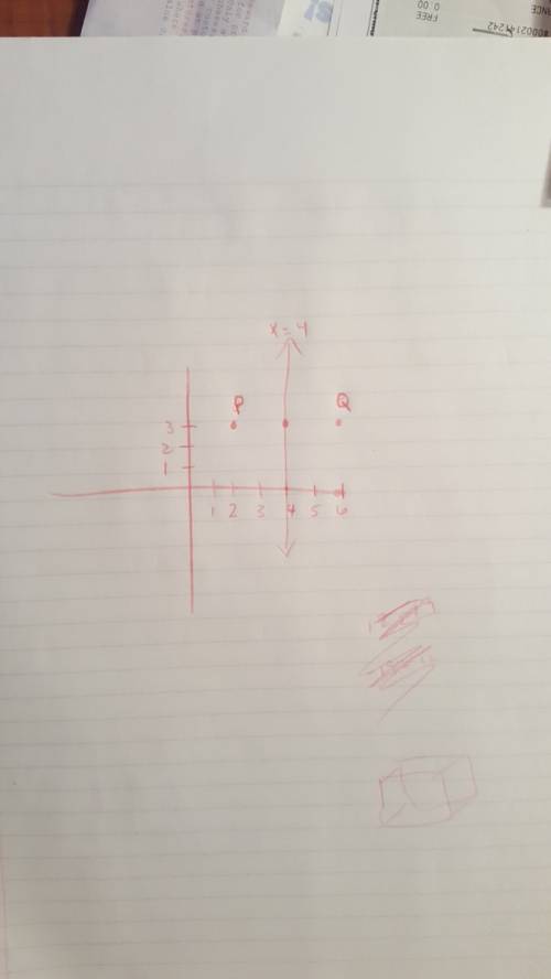 Point p has coordinates (2,3). point q is symmetric to point p with respect to the line x = 4. what