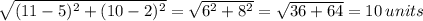 \sqrt{(11-5)^2+(10-2)^2}=\sqrt{6^2+8^2}=\sqrt{36+64}=10\,units