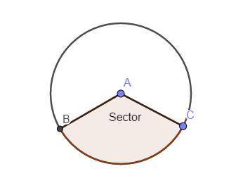 The  of a circle is the part of a circle bounded by two radii and an arc. circumference interior ang
