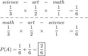 \begin{array}{cccccc}science&-&art&-&math\\\dfrac{1}{3}&\times&\dfrac{1}{2}&\times&\dfrac{1}{1}&=\dfrac{1}{6}\end{array}\\------------------\\\begin{array}{cccccc}math&-&art&-&science\\\dfrac{1}{3}&\times&\dfrac{1}{2}&\times&\dfrac{1}{1}&=\dfrac{1}{6}\end{array}\\\\\\P(A)=\dfrac{1}{6}+\dfrac{1}{6}=\boxed{\dfrac{2}{6}}