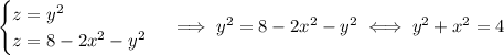 \begin{cases}z=y^2\\z=8-2x^2-y^2\end{cases}\implies y^2=8-2x^2-y^2\iff y^2+x^2=4