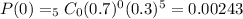 P(0)= _{5}C_{0} (0.7)^{0} (0.3)^{5} =0.00243
