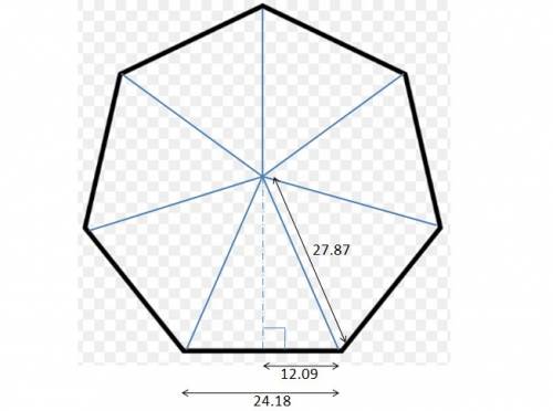 Aregular heptagon has a radius of approximately 27.87 cm and the length of each side is 24.18 cm. wh