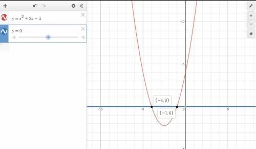 Solve the equation by graphing x2+5x+4=0 . if exact roots cannot be found, state the consecutive int