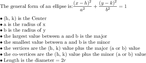 \text{The general form of an ellipse is:}\dfrac{(x-h)^2}{a^2}+\dfrac{(y-k)^2}{b^2}=1\\\\\bullet \text{(h, k) is the Center}\\\bullet \text{a is the radius of x}\\\bullet \text{b is the radius of y}\\\bullet \text{the largest value between a and b is the major}\\\bullet \text{the smallest value between a and b is the minor}\\\bullet \text{the vertices are the (h, k) value plus the major (a or b) value}\\\bullet \text{the co-vertices are the (h, k) value plus the minor (a or b) value}\\\bullet \text{Length is the diameter}=2r\\