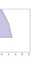 30 points  i am desperate and tired of posting this question somebody  me  identify the graph of the