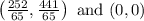 \left(\frac{252}{65}, \frac{441}{65}\right) \text { and }(0,0)