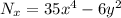 N_x=35x^4-6y^2