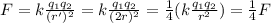 F=k\frac{q_1 q_2}{(r')^2}=k\frac{q_1 q_2}{(2r)^2}=\frac{1}{4}(k\frac{q_1 q_2}{r^2})=\frac{1}{4}F