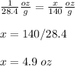 \frac{1}{28.4}\frac{oz}{g}=\frac{x}{140}\frac{oz}{g}\\ \\x=140/28.4\\ \\x=4.9\ oz