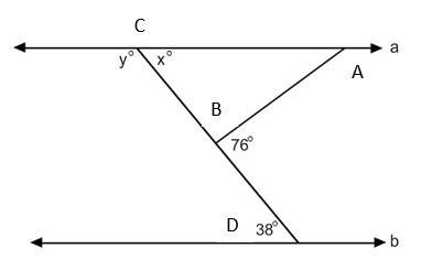 Find the value of y for which line a is parallel to line b385276142