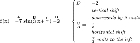 \bf f(x) = \stackrel{A}{-7}sin(\stackrel{B}{3}x+\stackrel{C}{\pi } )\stackrel{D}{-2}\qquad \begin{cases} D=&-2\\ &\textit{vertical shift}\\ &\textit{downwards by 2 units}\\ \frac{C}{B}=&\frac{\pi }{3}\\ &\textit{horizontal shift}\\ &\frac{\pi }{3}\textit{ units to the left} \end{cases}