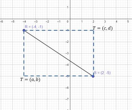 The points r(−4, −1) and s(2, −5) are two vertices of right triangle rst . the hypotenuse of the tri