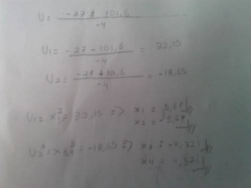 Find all the zeros of the equation -2x^4+27x^2+1200=0