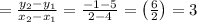 =\frac{y_2-y_1}{x_2-x_1}=\frac{-1-5}{2-4}=\left(\frac{6}{2}\right)=3