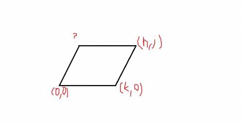 Abase of a parallelogram is on the x-axis and the origin is located at the left endpoint of that bas