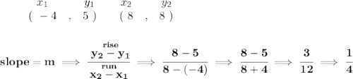 \bf \begin{array}{ccccccccc}&#10;&&x_1&&y_1&&x_2&&y_2\\&#10;%  (a,b)&#10;&&(~ -4 &,& 5~) &#10;%  (c,d)&#10;&&(~ 8 &,& 8~)&#10;\end{array}&#10;\\\\\\&#10;% slope  = m&#10;slope =  m\implies &#10;\cfrac{\stackrel{rise}{ y_2- y_1}}{\stackrel{run}{ x_2- x_1}}\implies \cfrac{8-5}{8-(-4)}\implies \cfrac{8-5}{8+4}\implies \cfrac{3}{12}\implies \cfrac{1}{4}