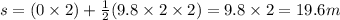 s = (0 \times 2)+\frac{1}{2}(9.8 \times 2 \times 2) = 9.8 \times 2 = 19.6 m