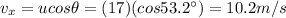 v_x = u cos \theta = (17)(cos 53.2^{\circ})=10.2 m/s