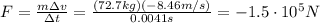 F=\frac{m \Delta v}{\Delta t}=\frac{(72.7 kg)(-8.46 m/s)}{0.0041 s}=-1.5\cdot 10^5 N