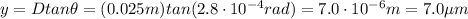 y=D tan \theta = (0.025 m) tan (2.8\cdot 10^{-4} rad)=7.0\cdot 10^{-6} m = 7.0 \mu m
