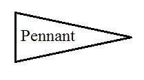What is the sum of the measures of the interior angles formed by the boundary of this team pennant?