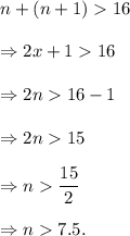 n+(n+1)16\\\\\Rightarrow 2x+116\\\\\Rightarrow 2n16-1\\\\\Rightarrow 2n15\\\\\Rightarrow n\dfrac{15}{2}\\\\\Rightarrow n7.5.