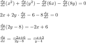 \frac{dy}{dx}(x^2)+\frac{dy}{dx}(y^2)-\frac{dy}{dx}(6x)-\frac{dy}{dx}(8y)=0\\\\2x+2y \cdot\frac{dy}{dx}-6-8\frac{dy}{dx}=0\\\\\frac{dy}{dx}(2y-8)=-2x+6\\\\\frac{dy}{dx}= \frac{-2x+6}{2y-8}= \frac{-x+3}{y-4}