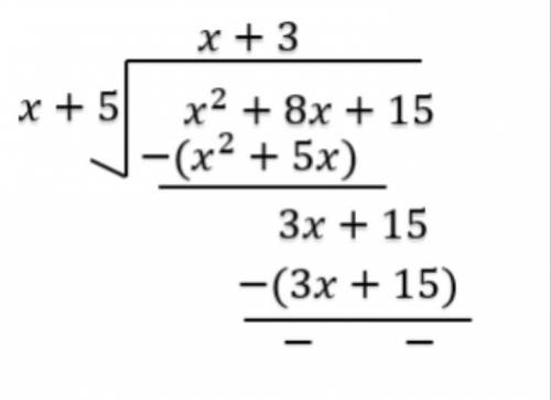 The binomial (x 5) is a factor of x2 8x 15. what is the other factor?