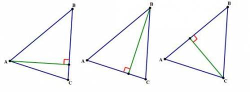 When finding the area of a triangle, does it matter where the altitude is located?