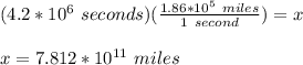 (4.2*10^6\ seconds)(\frac{1.86*10^5\ miles}{1\ second})=x\\\\x=7.812*10^{11}\ miles
