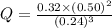 Q=\frac{0.32\times (0.50)^2}{(0.24)^3}