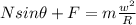 N sin \theta + F = m\frac{w^2}{R}