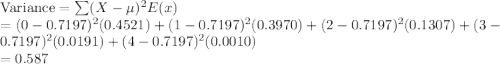 \text{Variance} = \sum (X-\mu)^2E(x)\\= (0-0.7197)^2(0.4521)+(1-0.7197)^2(0.3970)+(2-0.7197)^2(0.1307)+(3-0.7197)^2(0.0191)+(4-0.7197)^2(0.0010) \\=0.587