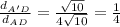 \frac{d_{A'D}}{d_{AD}}=\frac{\sqrt{10}}{4\sqrt{10}} =\frac{1}{4}