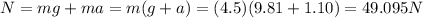 N=mg+ma=m(g+a)=(4.5)(9.81+1.10)=49.095 N