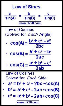Given b = 12, c = 15 and a = 60° in triangle abc, use the law of cosines to solve for a. fill in the
