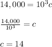 14,000=10^3c\\\\\frac{14,000}{10^3}=c\\\\c=14