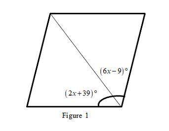 For what value of x is the figure a rhombus?   x=6 x=7.5 x=12 x=18.75