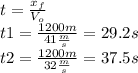 t= \frac{x_{f} }{V_{o} } \\t1= \frac{1200m }{41\frac{m}{s} } = 29.2 s\\t2= \frac{1200m }{32\frac{m}{s} } =  37.5 s\\