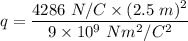 q=\dfrac{4286\ N/C\times (2.5\ m)^2}{9\times 10^9\ Nm^2/C^2}