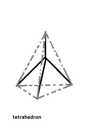 The shape of a molecule is tetrahedral. how many lone pairs are most likely on the central atom?  ze