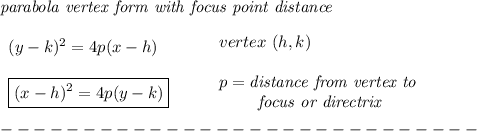 \bf \textit{parabola vertex form with focus point distance}\\\\&#10;\begin{array}{llll}&#10;(y-{{ k}})^2=4{{ p}}(x-{{ h}}) \\\\&#10;\boxed{(x-{{ h}})^2=4{{ p}}(y-{{ k}}) }\\&#10;\end{array}&#10;\qquad &#10;\begin{array}{llll}&#10;vertex\ ({{ h}},{{ k}})\\\\&#10;{{ p}}=\textit{distance from vertex to }\\&#10;\qquad \textit{ focus or directrix}&#10;\end{array}\\\\&#10;-----------------------------\\\\