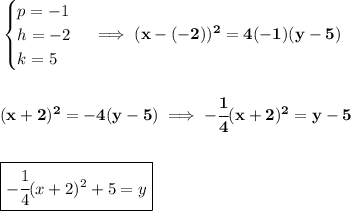\bf \begin{cases}&#10;p=-1\\&#10;h=-2\\&#10;k=5&#10;\end{cases}\implies (x-(-2))^2=4(-1)(y-5)&#10;\\\\\\&#10;(x+2)^2=-4(y-5)\implies &#10;-\cfrac{1}{4}(x+2)^2=y-5&#10;\\\\\\&#10;\boxed{-\cfrac{1}{4}(x+2)^2+5=y}